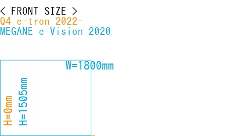 #Q4 e-tron 2022- + MEGANE e Vision 2020